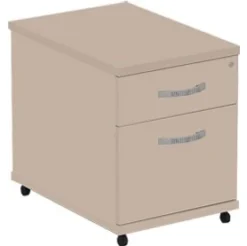 Unity Mobile Pedestals