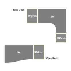 NEXT DAY Solar Desk High Pedestals -Office Chair Sales 101553